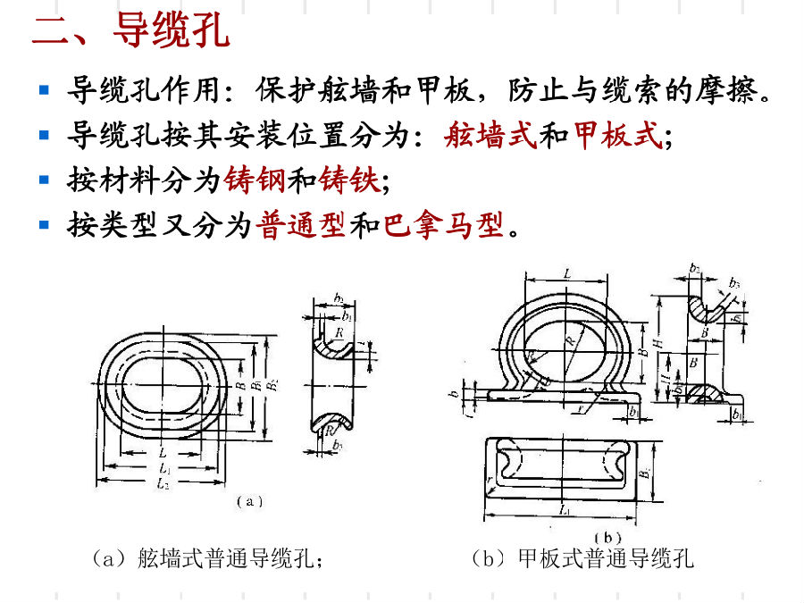1導(dǎo)纜孔10.gif